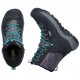 Keen W's Revel IV High Polar.