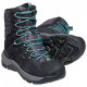 Keen W's Revel IV High Polar.