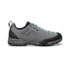 Scarpa  W's Mojito Trail GTX.