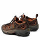 Keen Arroyo II Homme
