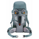 Deuter Aircontact Core 35+10 SL.