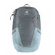 Deuter Futura 27L