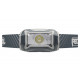 Petzl Tikka Core 450lm.