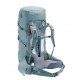 Deuter Aircontact Core 55+10 SL.