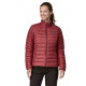 Patagonia W's Down Sweater.