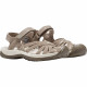 Keen Rose Sandal.