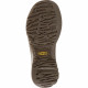 Keen Rose Sandal.