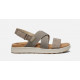Keen W's Elle Criss Cros Sandal.