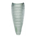 Thermarest Vesper 32F / 0°C.