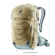 DEUTER Attack 18 SL