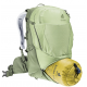 DEUTER Transalpine 22 SL