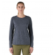 WS LS CAP COOL DAILY SHIRT