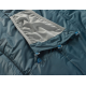THERMAREST Saros 20 F