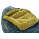 THERMAREST Saros 20 F Regular