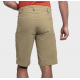 SCHOFFEL Kitzstein M