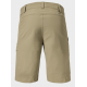 SCHOFFEL Kitzstein M