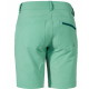 SCHOFFEL WS Short Toblach 2