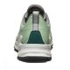 KEEN W'S Zionic WP