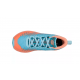 LOWA AMPLUX W'S