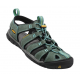 Keen W's Clearwater CNX Leather.