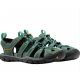 Keen W's Clearwater CNX Leather.