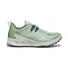 Keen W's Zionic WP.