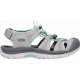 Femmes sandales Keen Venise II H2