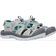 Femmes sandales Keen Venise II H2