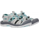Keen Venise II H2 W