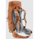 Deuter Aircontact Lite 35+10 SL.