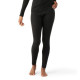 Smartwool W's Base Layer Bottom All-Seasons.
